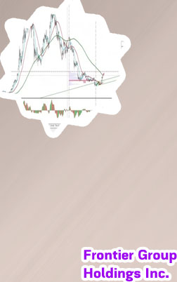 Frontier crypto price