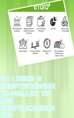 How to buy crypto currency