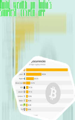 Top 10 apps cryptocurrency